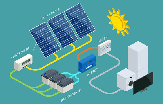 Energy Storage System