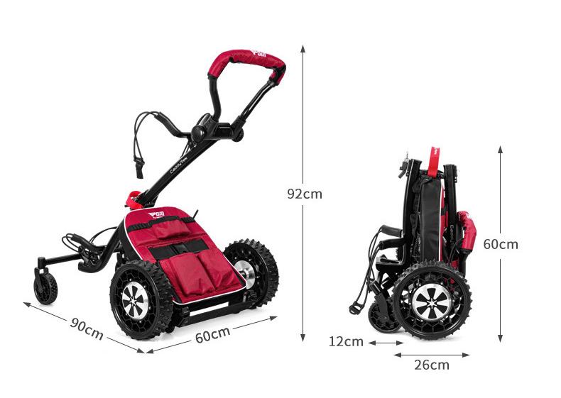 Smart Caddy7